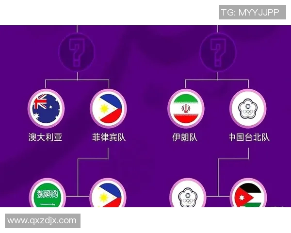 男篮伊朗与韩国对决胜率分析及比赛前景展望 男篮伊朗与韩国对决胜率分析及比赛前景展望